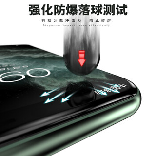 苹果iPhone11pro max/xs max钢化膜软边全屏防指纹全覆盖防爆防刮耐磨手机贴膜无白边