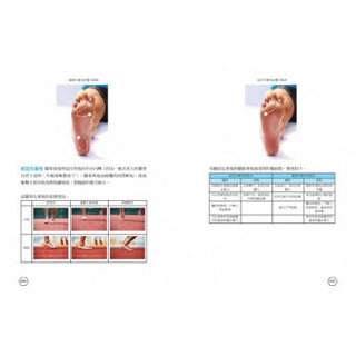 预订 正版 原版进口图书 体能！技术！肌力！心志！全方位的马拉松科学化训练 远流繁体