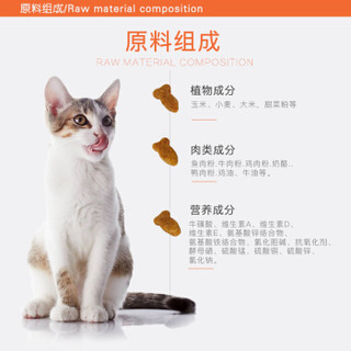 尚宝 猫粮 成猫猫粮全猫种通用室内猫流浪猫猫粮实惠大包装10kg