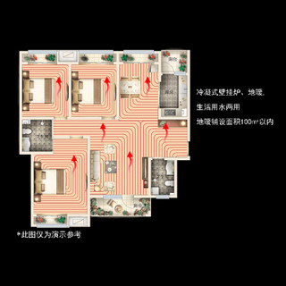 格力7匹一拖五+中央采暖+生活热水 3套系统一价全包 16.0kw+24KW