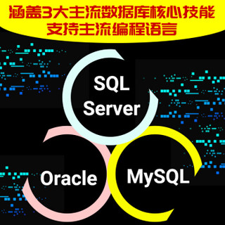 SQL即查即用（全彩版）