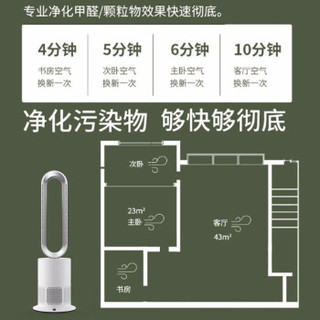 格库（GRECOOK） 无叶风扇冷暖两用静音家用电风扇电扇节能省电台式落地扇空气循环扇立式负离子 无叶风扇+暖风机+空气净化