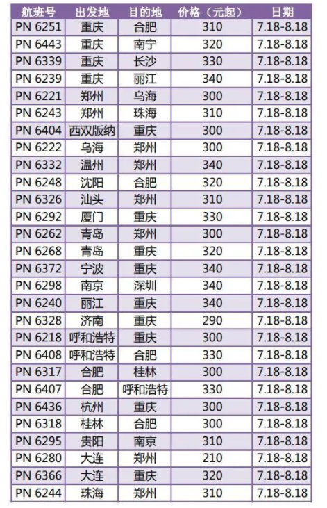 西部航空国内机票