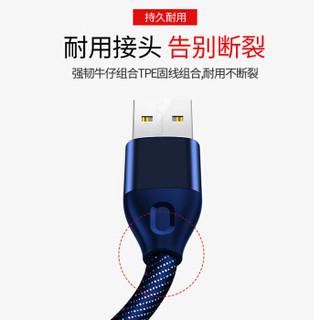 JoJar苹果数据线充电线手机快充头电源充电器线 iphone11 pro/6s/7Plus/8/x/xs/XR/max/ipad 牛仔蓝【快充】