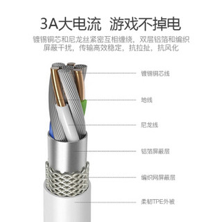 正件 苹果安卓数据线三合一双Lightning口+type-c口一拖三快充 充电线安卓一拖三多接口带呼吸灯【白色】