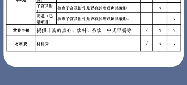 美年大健康  关爱精英体检套餐 老中青可用  全国可用