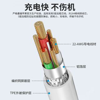 opso苹果11pd快充iphonexs/pro充电线mfi认证type-c转lighting数据线c94/8p/x充电器18w套装xr手机ipad闪充xr