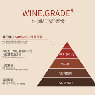 法国波尔多AOP级红酒 圣侯爵原瓶原装进口干红葡萄酒单支750ml