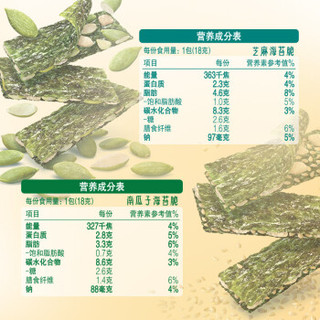 一口阳光 Sunbites 零食 休闲食品 百事食品 海苔坚果脆18g*3包