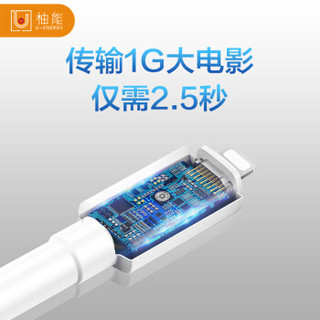 柚能 PD18W苹果充电器USB-C快充头(Type-C to Lightning)数据线2米白色套装适用iphoneSE/11Pro/X/XR/XsMax
