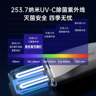 便携式UVC紫外线灯小型杀菌灯紫光消毒灯家用车载移动无臭氧除螨