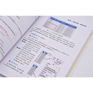 谁说菜鸟不会数据分析（入门篇）（第4版）(博文视点出品)