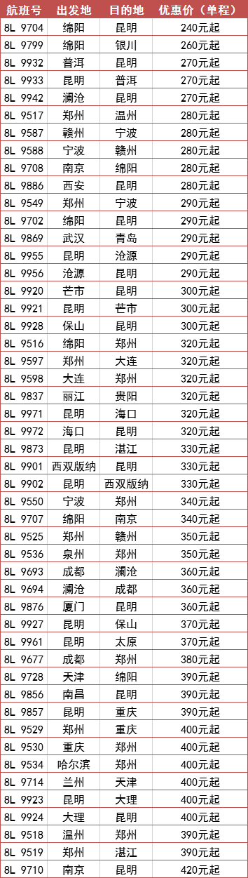 祥鹏航空开学季 机票特惠购