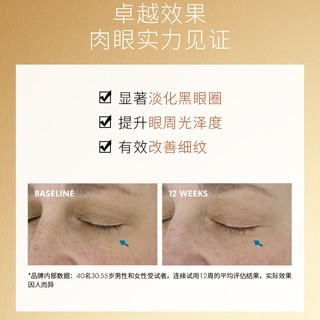 SKINCEUTICALS 修丽可 焕活修护眼部精华凝露 15ml（赠发光瓶4ml*4）