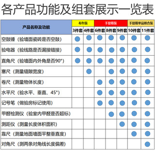 验房工具套装空鼓锤装修验收瓷砖响鼓锤工程监理家装收房精装检测