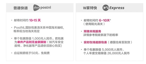 小编精选、促销活动：德国W家 狂欢双11  保税仓玩具上新 乐高&摩比世界