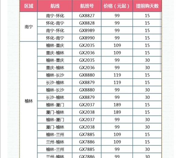 北部湾航空七夕特惠 国内机票