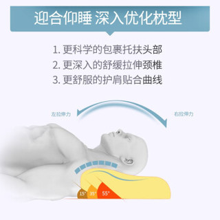 Aisleep 睡眠博士 枕芯记忆枕多效塑形护颈枕按摩记忆棉枕头单人家用枕头
