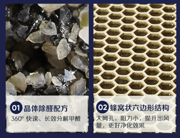 家电研究所:品质首选—Blueair 智能菌盾 空气净化器 “杀病菌专业户,扫除隐形杀手”