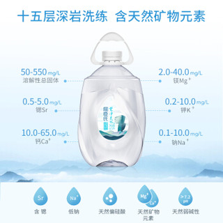 watsons 屈臣氏 天然矿泉水 梵净灵水 煮饭炖汤泡茶 家庭装 4.5L*4桶 整箱装