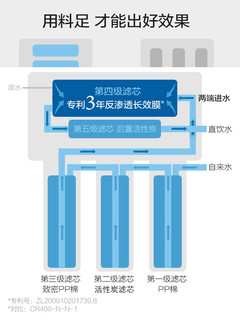 佳尼特厨房直饮家用净水器无桶净水机反渗透CR400-C-C-7过滤器