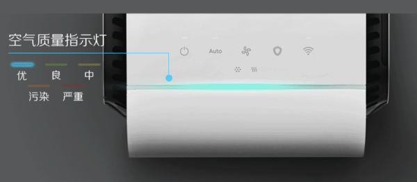 家电研究所:品质首选—Blueair 智能菌盾 空气净化器 “杀病菌专业户,扫除隐形杀手”