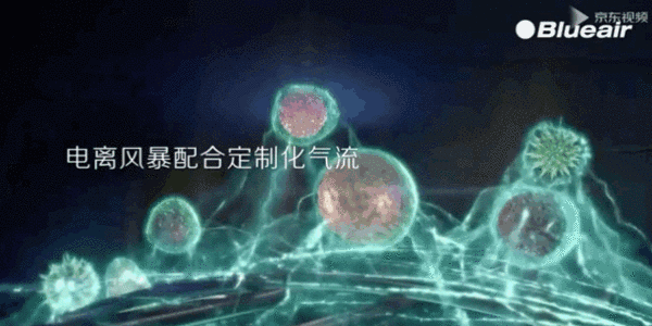 家电研究所:品质首选—Blueair 智能菌盾 空气净化器 “杀病菌专业户,扫除隐形杀手”