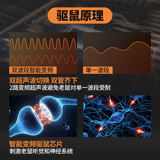 超声波驱鼠器大功率电子捕老鼠家用电猫室内驱赶防鼠除鼠驱鼠神器