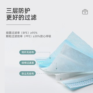 新世家族 儿童医用外科口罩 50片