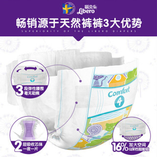 瑞典直发 本土版Libero丽贝乐纸尿裤多尺寸Comfort 版本7-11kg 7号Comfort