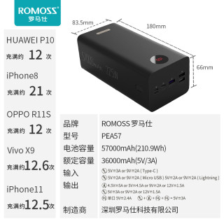 罗马仕充电宝 57000毫安22.5W快充闪充PD18W手机移动电源大容量户外摆地摊适应苹果oppo小米官方正品