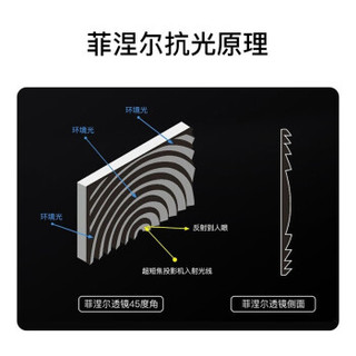 【上门安装】坚果菲涅尔硬屏 100英寸激光电视屏幕短焦抗光幕布极米4K抗光屏