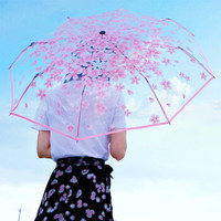 【透明自动款】粉色樱花 晴雨两用伞