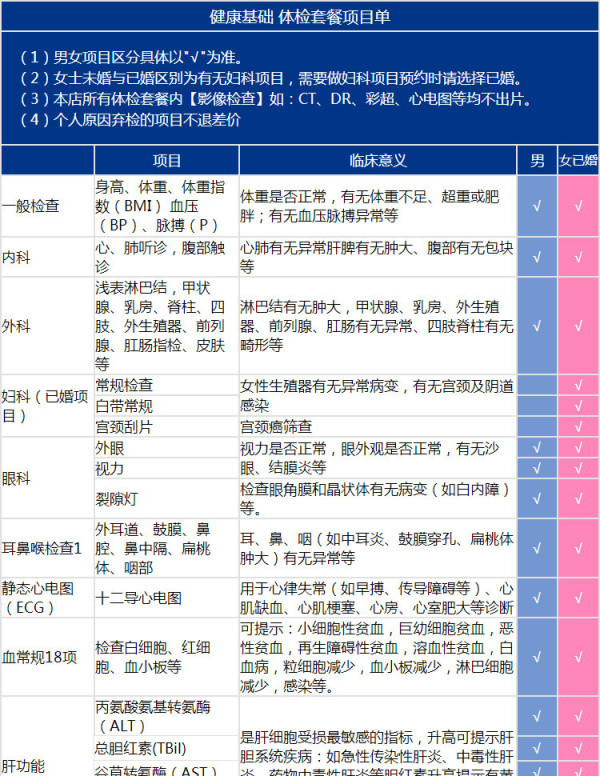 美年大健康体检套餐 健康基础 送apoe基因检测 中老年父母体检 全国