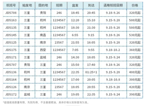 首都航空国庆特惠机票！全国多地-北京