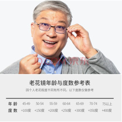 宝岛 防蓝光老花镜 可折叠超轻便