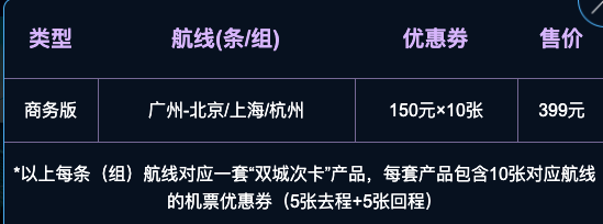 国航双城次卡！固定2地间多次往返机票优惠券