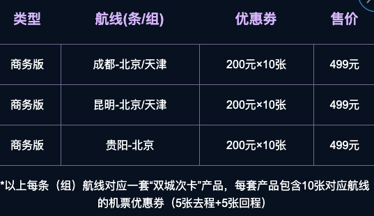 国航双城次卡！固定2地间多次往返机票优惠券