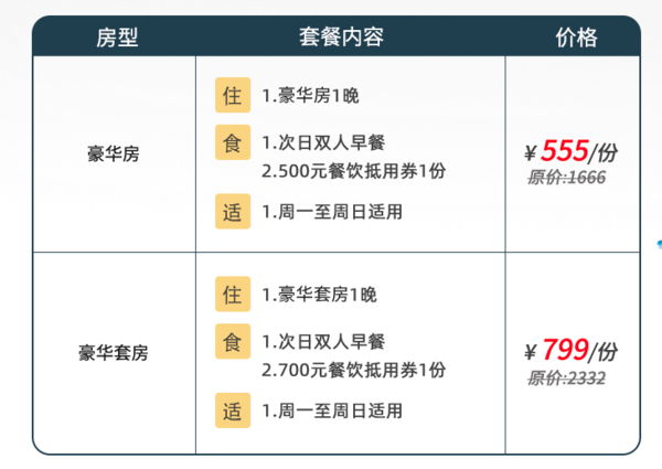 国庆/周末可用不加价！上海虹桥锦江大酒店豪华房1晚（含双早+500元餐饮抵扣券）