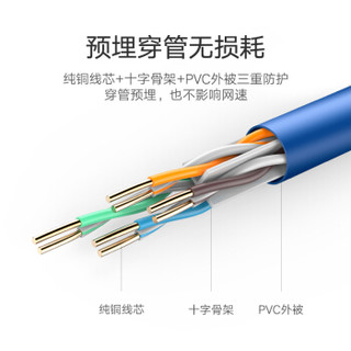 UGREEN 绿联 六类千兆网线工程版0.57mm纯铜线芯CAT6类8芯非屏蔽双绞线家装网络布线专用监控七/八类箱线 六类非屏蔽网线100米