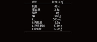 肌肉科技高XN系列bcaa支链氨基酸健身增肌支链氨基酸粉60份