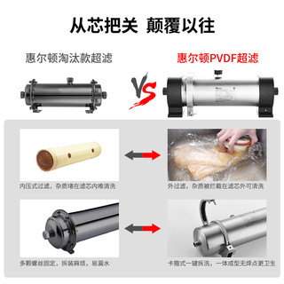 WHEELTON惠尔顿超滤净水器家用中央全屋自来水黄泥水过滤PVDF滤芯