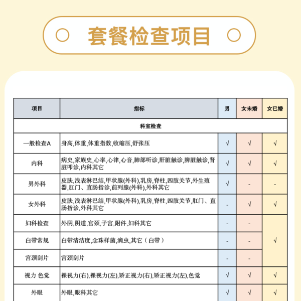 爱康国宾白领升级体检套餐  