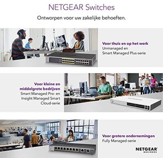 NETGEAR 美国网件 5-端口千兆以太网,Unmanaged,8 Port | 10G + Multi-Gig | 1 x SFP+