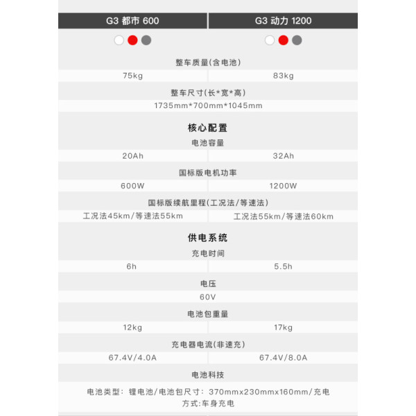 小牛电动g3都市版电动轻便摩托车