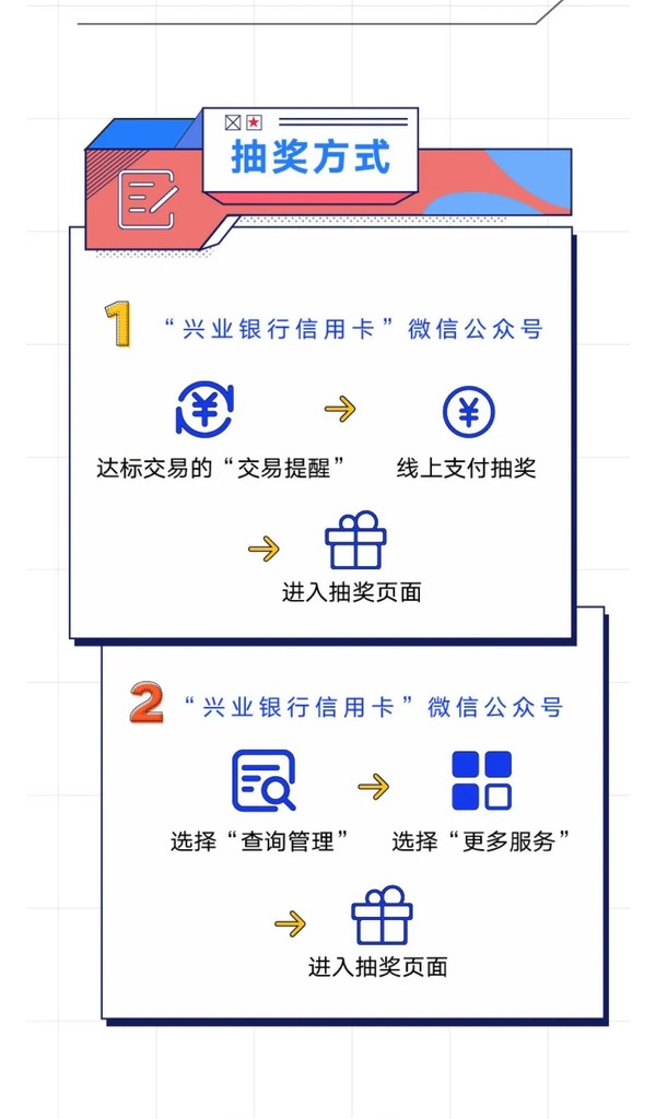 移动专享：兴业银行 快捷支付达标抽奖