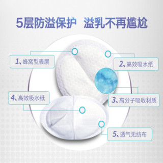 Lansinoh 兰思诺 防溢乳垫一次性 100片装