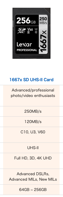 Lexar 雷克沙 1667x Pro UHS-II SD存储卡 256GB