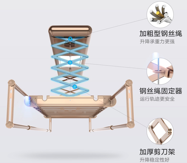 Home+：天寒地冻衣物晾不干？不要怕，金贵夫人做你的贴心暖气！