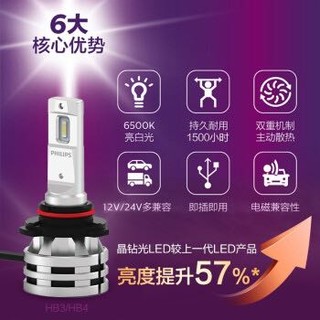 飞利浦（PHILIPS）晶钻光 汽车LED大灯9005/9006 HB3/HB4 LED车灯 远光灯近光灯 6500K高亮白光 双支装